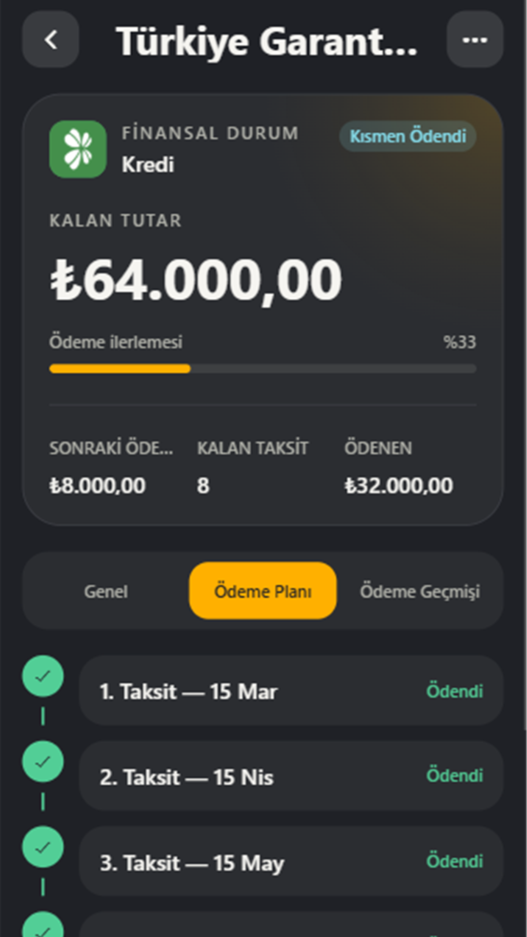 Vademde kredi detayında kalan tutar, ödeme ilerlemesi ve taksit planı